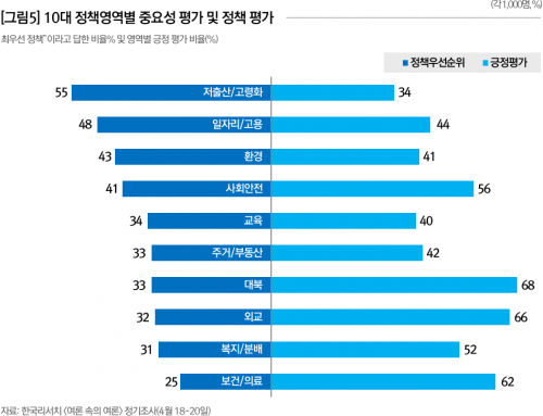 [Planning] The Moon Jae-in administration’s economic leadership is put to the test – public opinion and the government’s challenges regarding the minimum wage system and reduced working hours